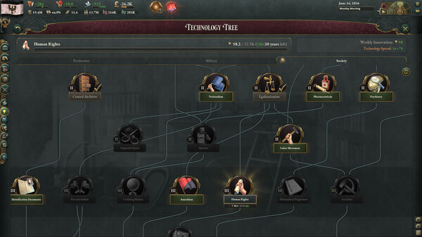图片[2]_维多利亚3 Victoria 3 免安装V1.8.4南方的巨像DLC全DLC绿色中文版_大玩家GAMES