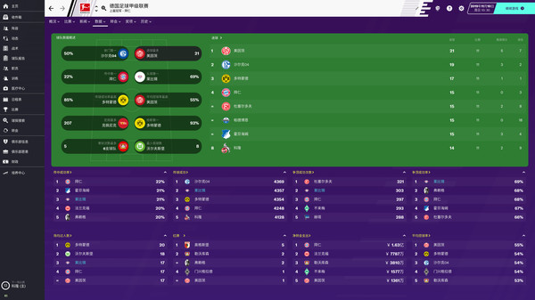 图片[2]_足球俱乐部经理2020（Football Manager 2020）专业版_大玩家GAMES